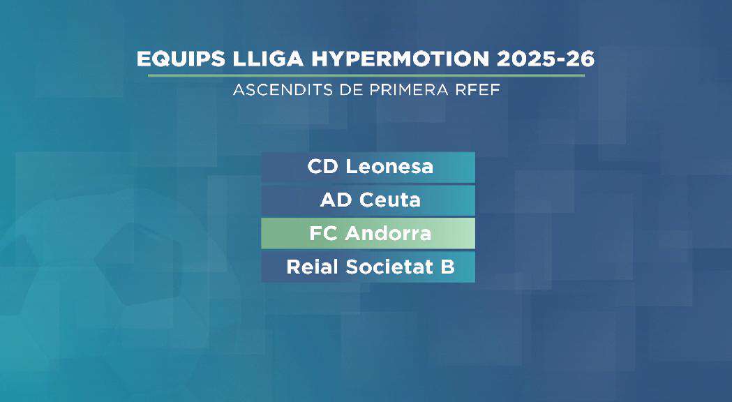LLIGA-HYPERMOTION20250623