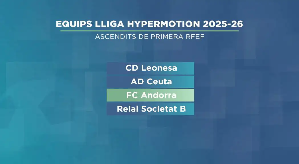 LLIGA-HYPERMOTION20250623