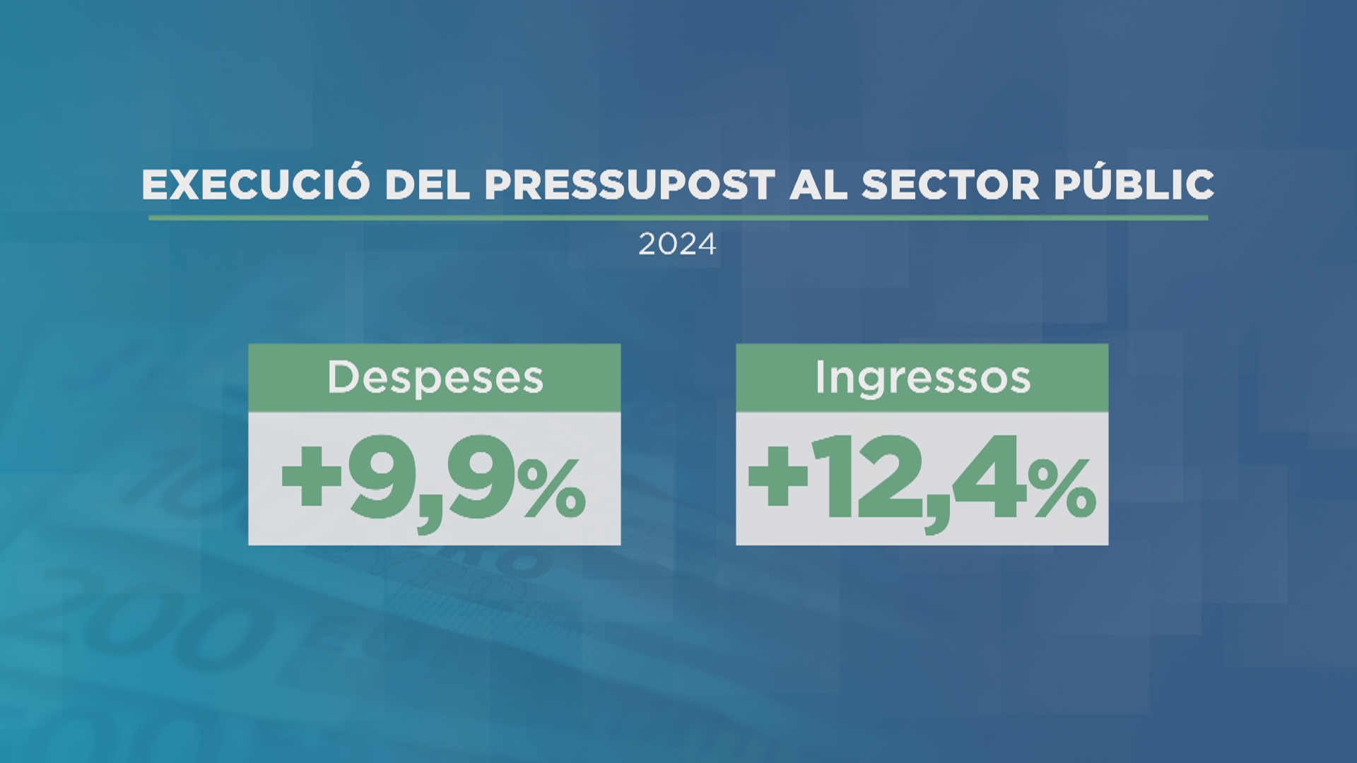 pressuuu