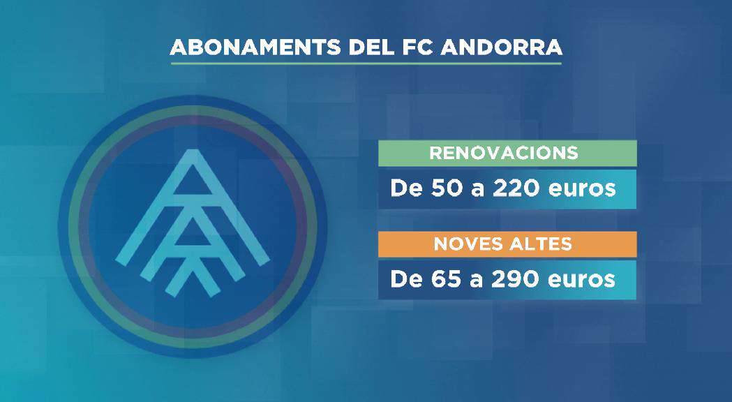 -CAMPANYA-SOCIS-FCA20250728