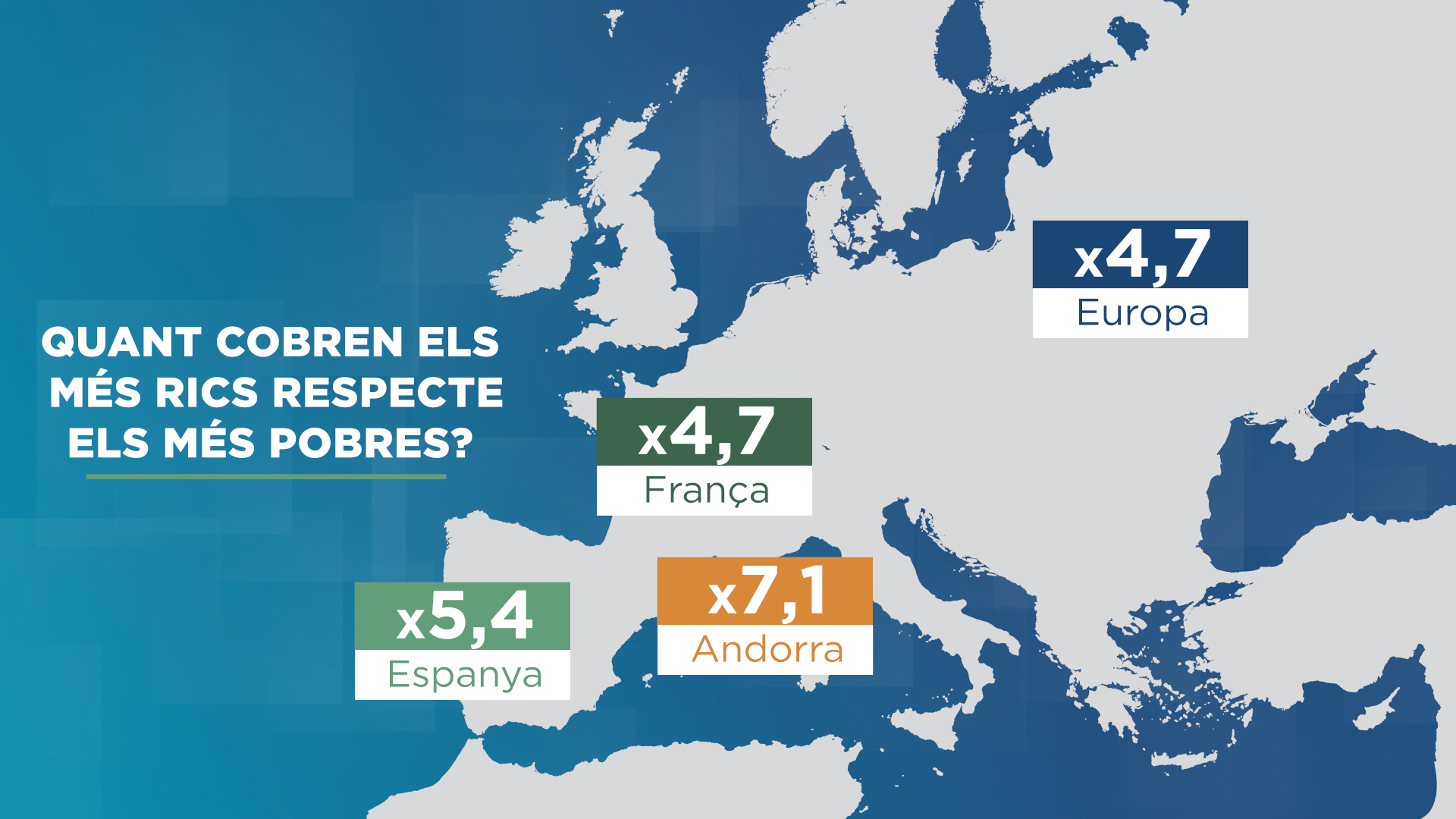 GRAFIC_EUROPA_UNA-SOCIETAT-DESIGUAL