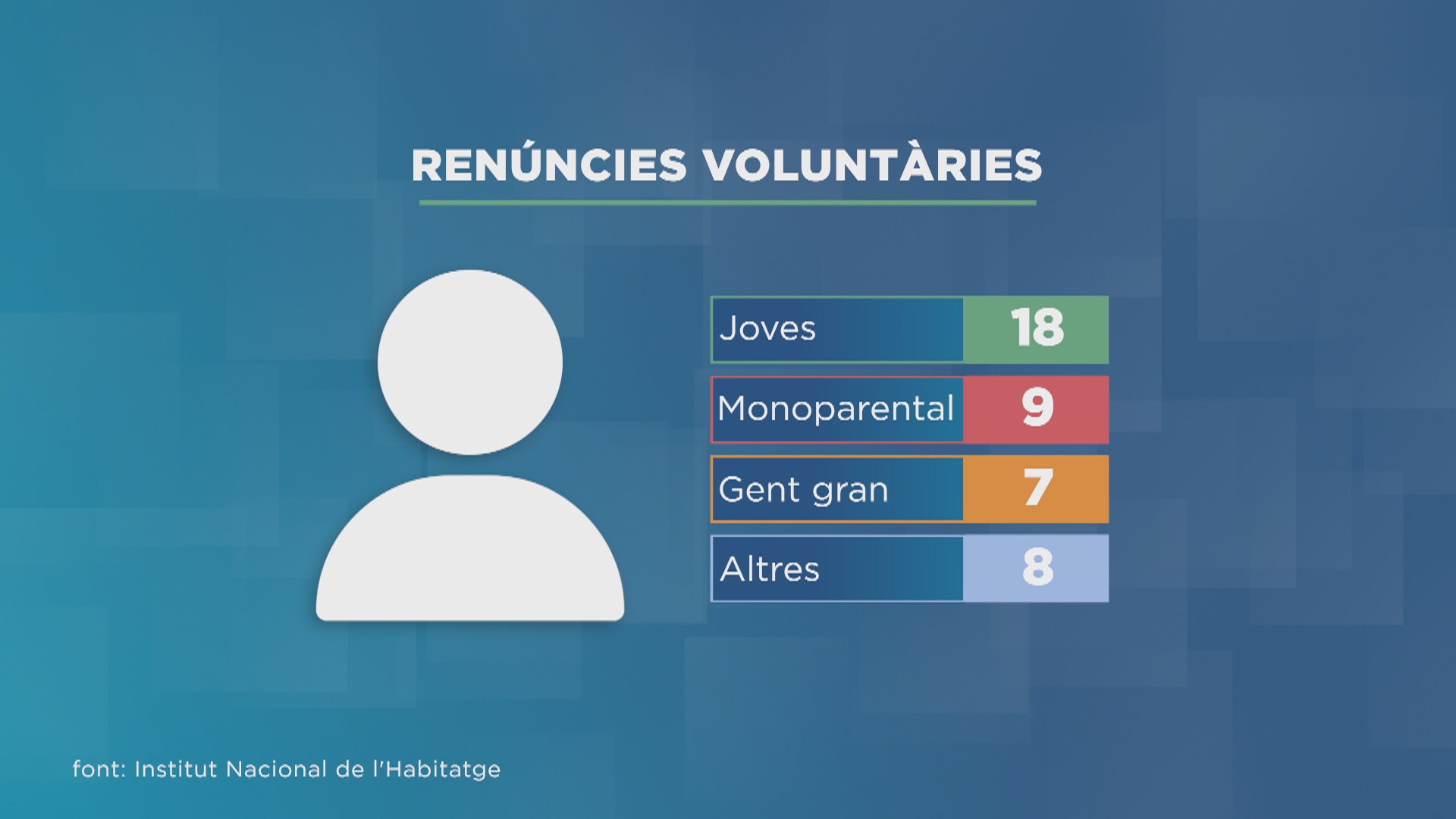 renuncies altres.jpg