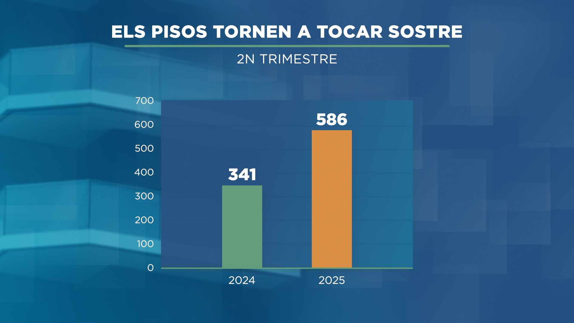 GRAFIC_PISOS_1