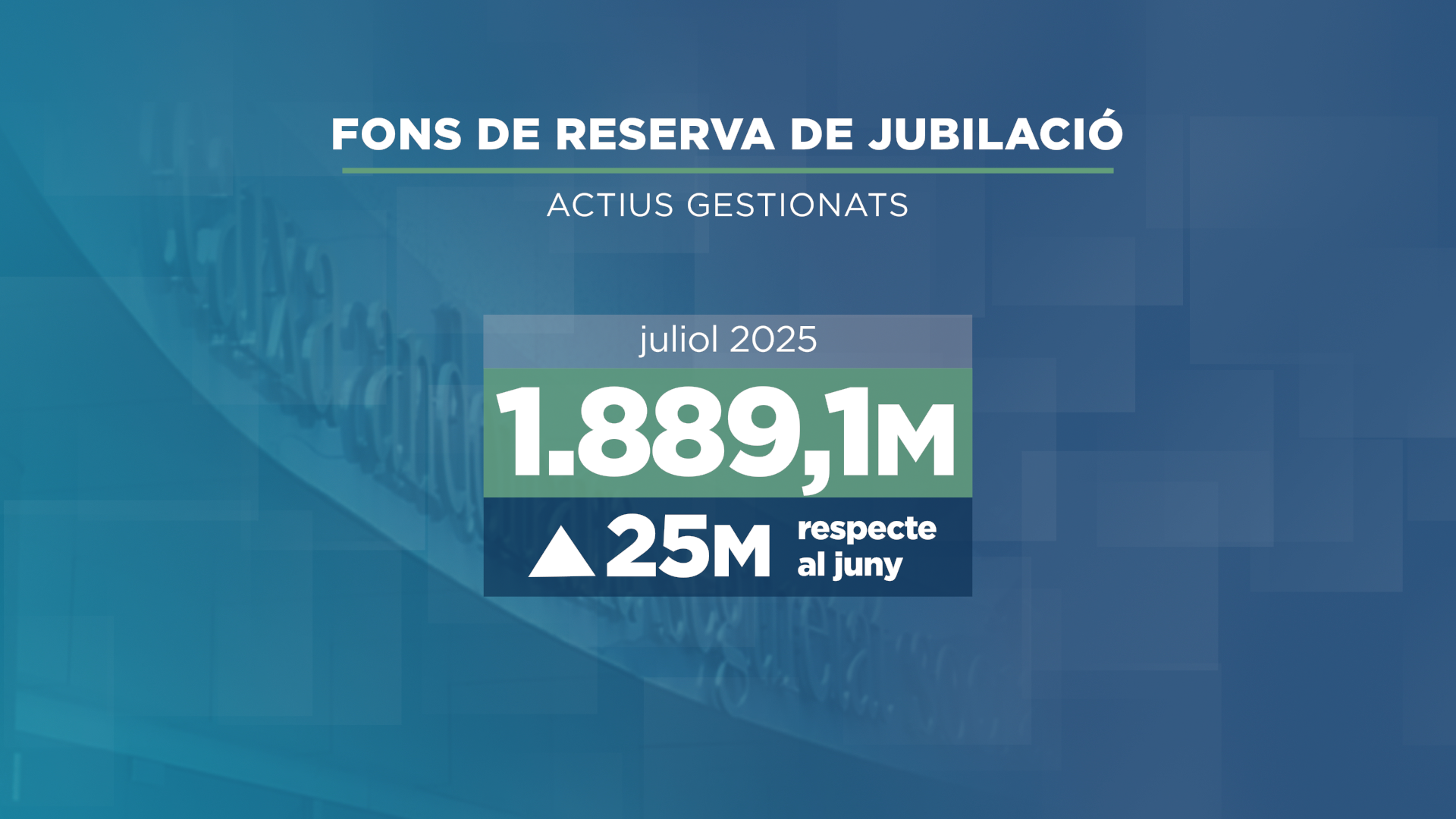 Fons de reserva de jubilació