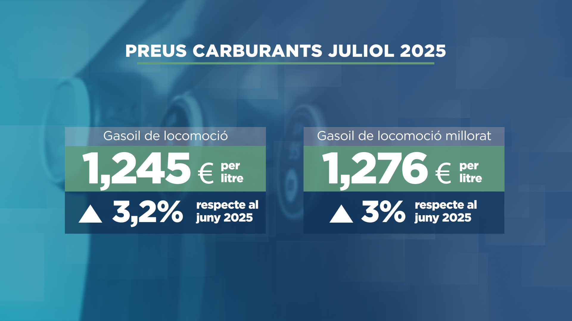 increment carburants