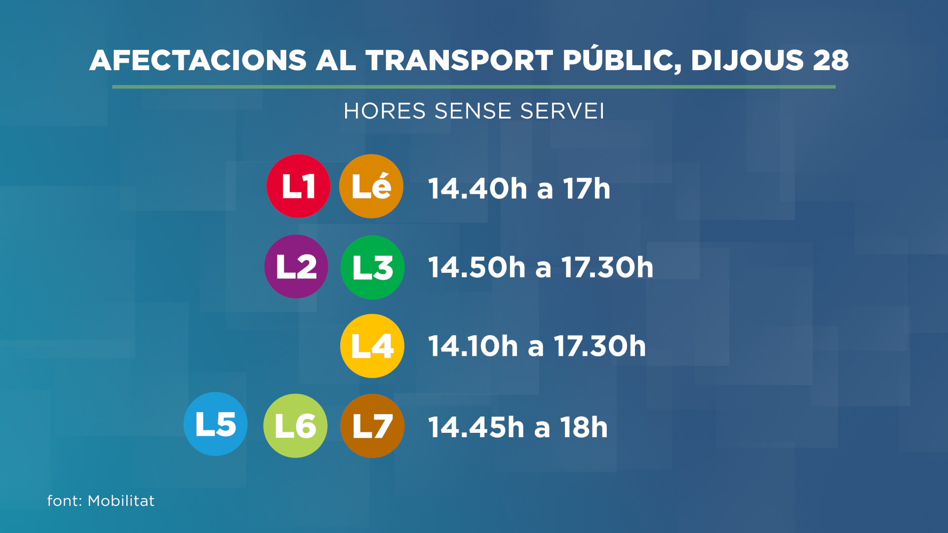afectacions transport dijous