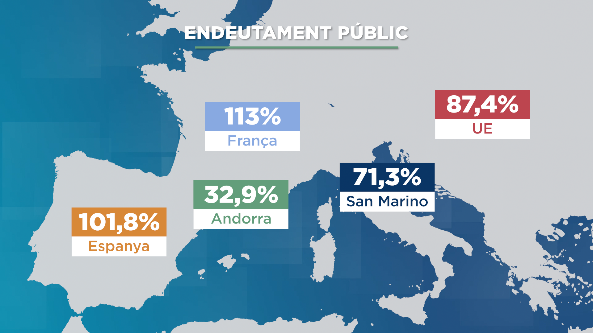 GRAFIC_ENDEUTAMENT PUBLIC_2.png