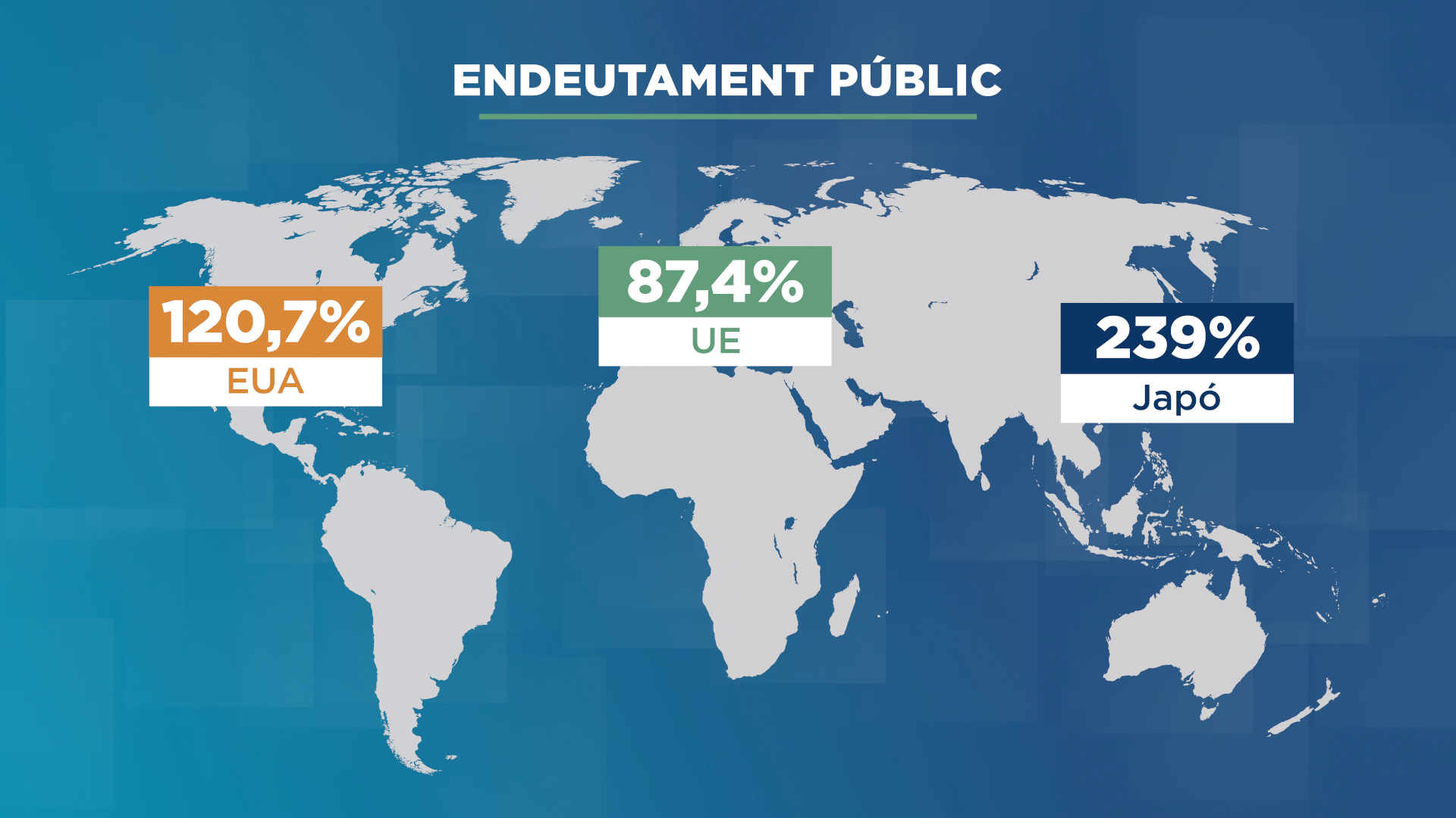GRAFIC_ENDEUTAMENT PUBLIC_3.png