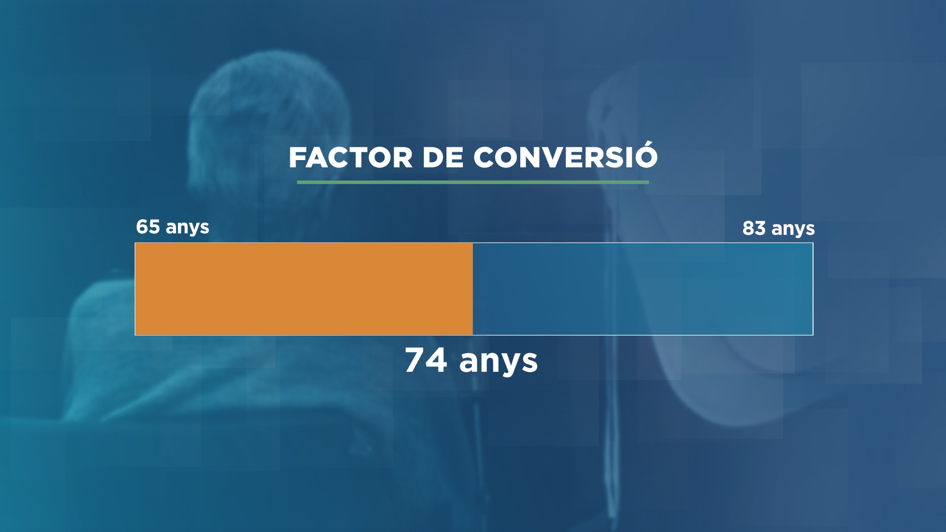 GRAFIC_ANYS COTOTZATS.png