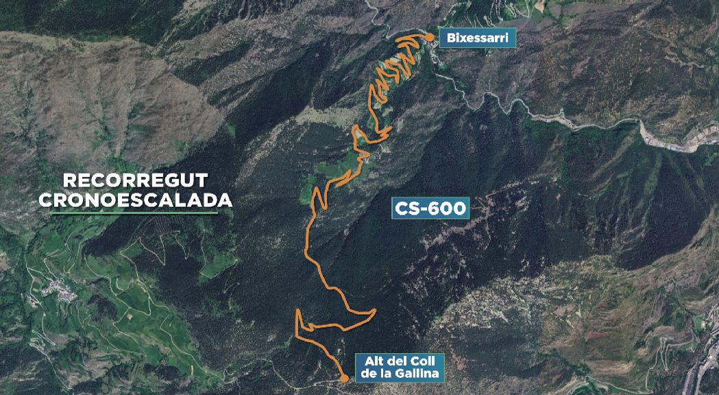 Andorra Cycling Masters