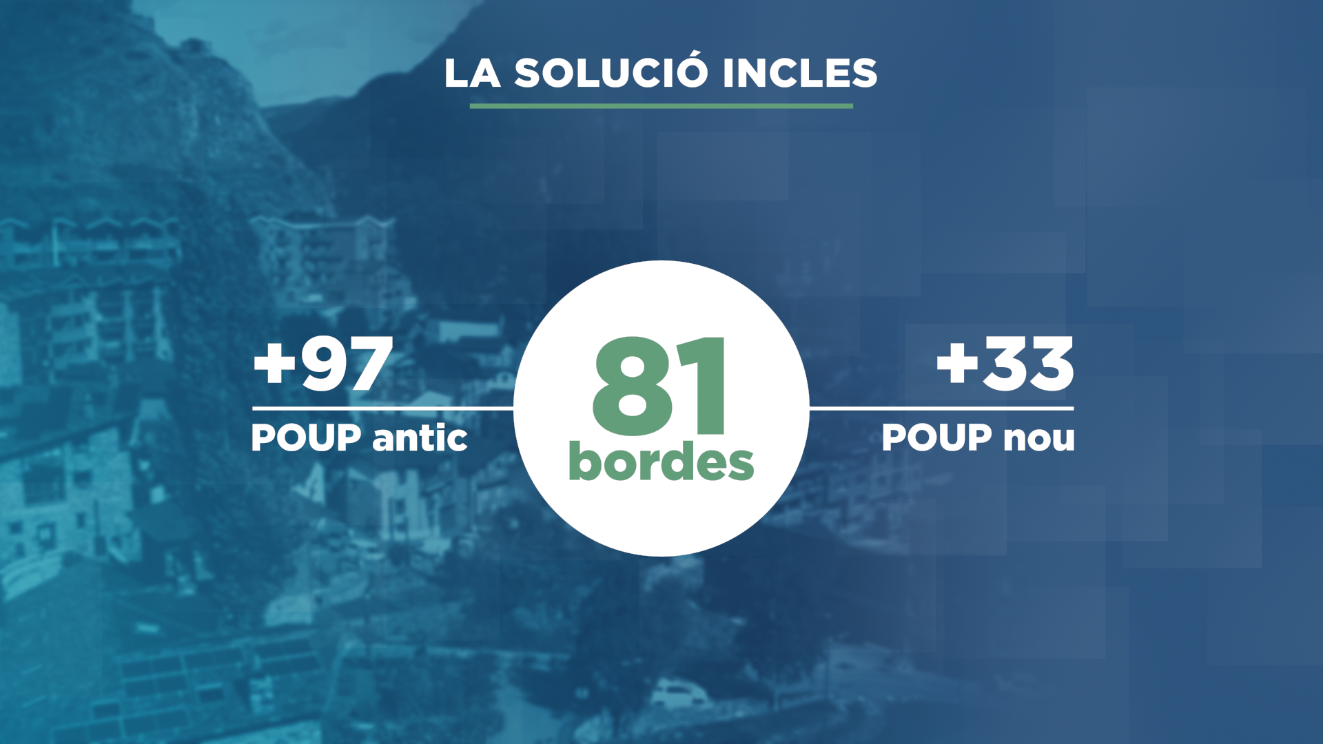 GRAFIC_CREIXEMENT CANILLO_3.png