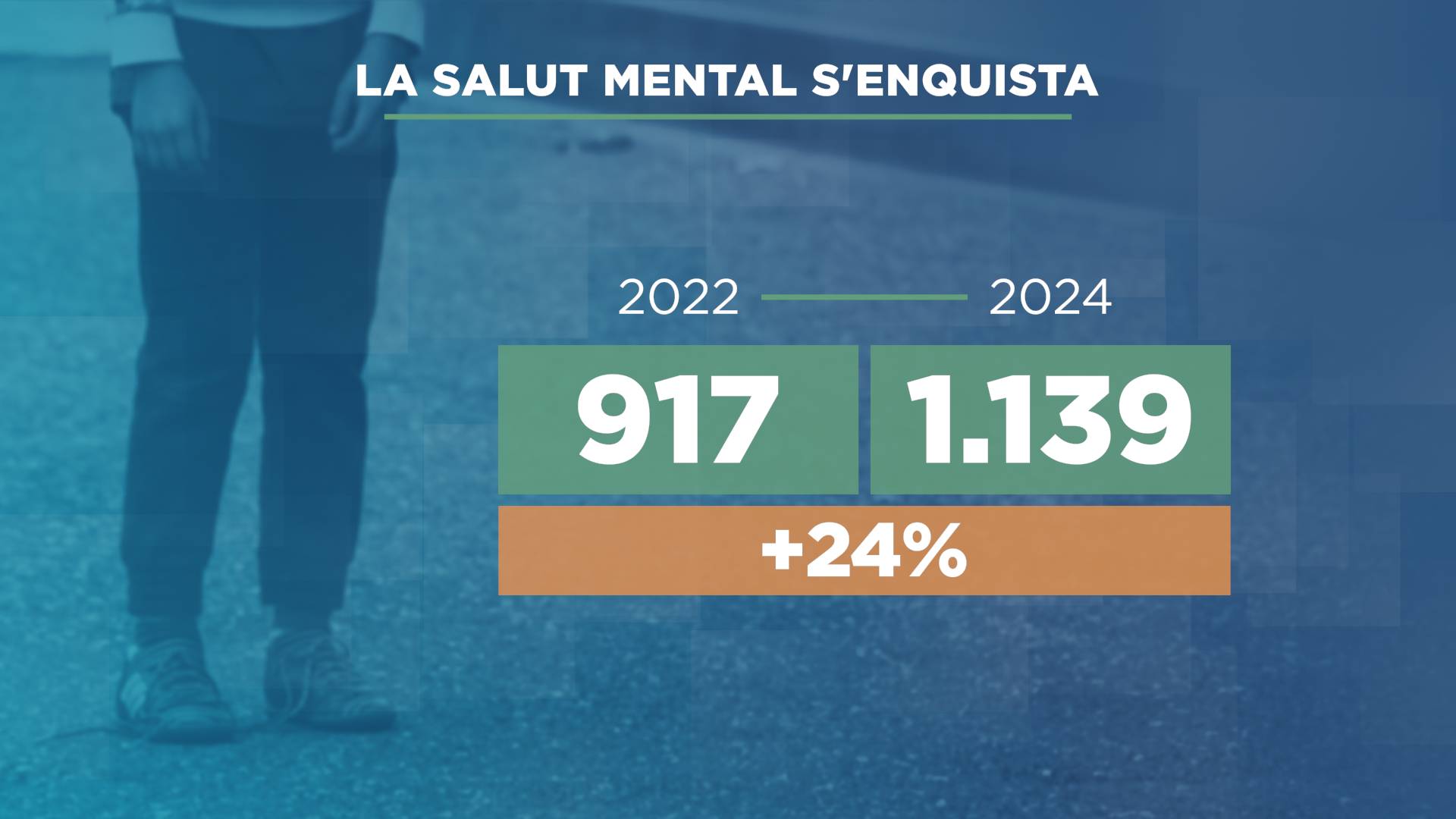 GRAFIC_SALUT MENTAL.png