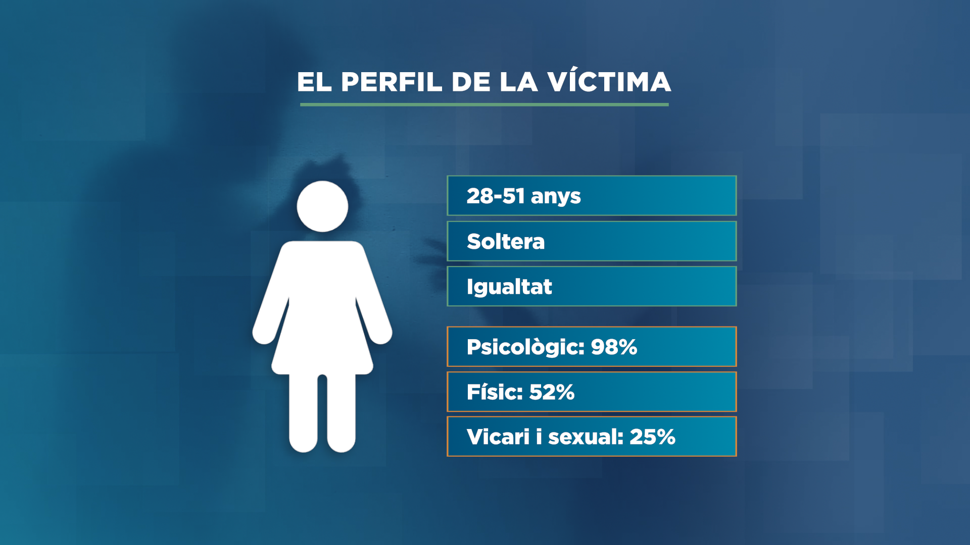 GRAFIC_LINEA_VIOLENCIA 3.png