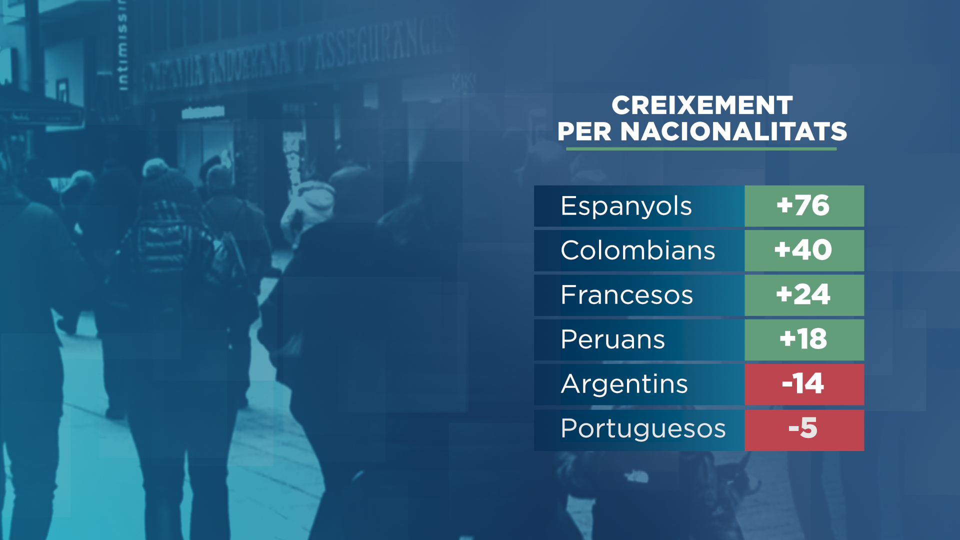 GRAFIC_POBLACIO 2.png