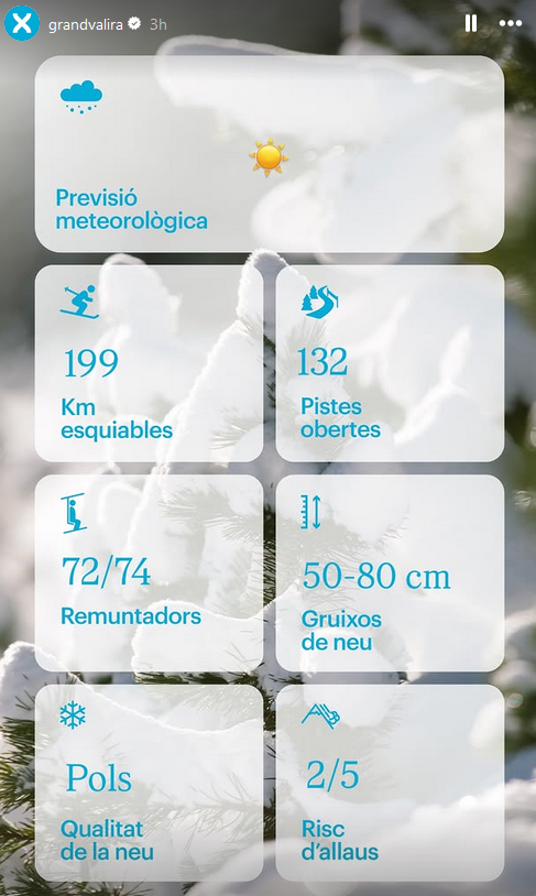 Grandvalira domini esquiable