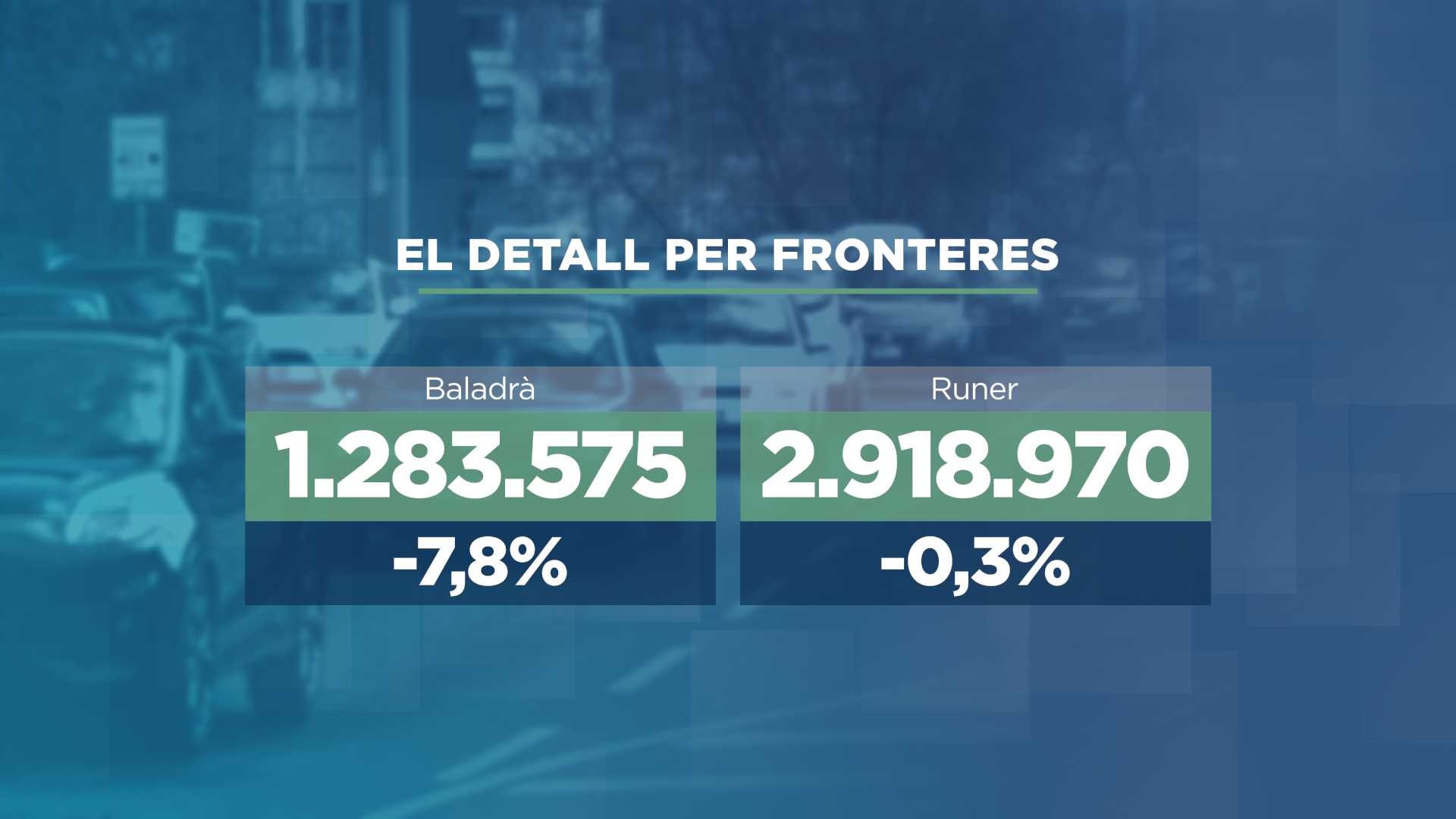 GRAFIC_ENTRADA VEHICLES FRONTERES.png