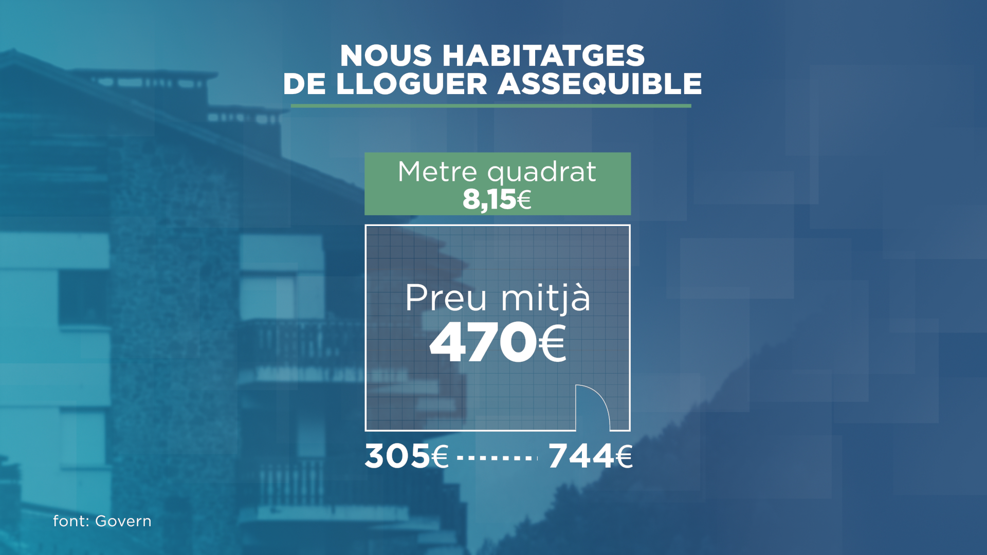 GRAFIC_TARTA_HABITATGE 2.png