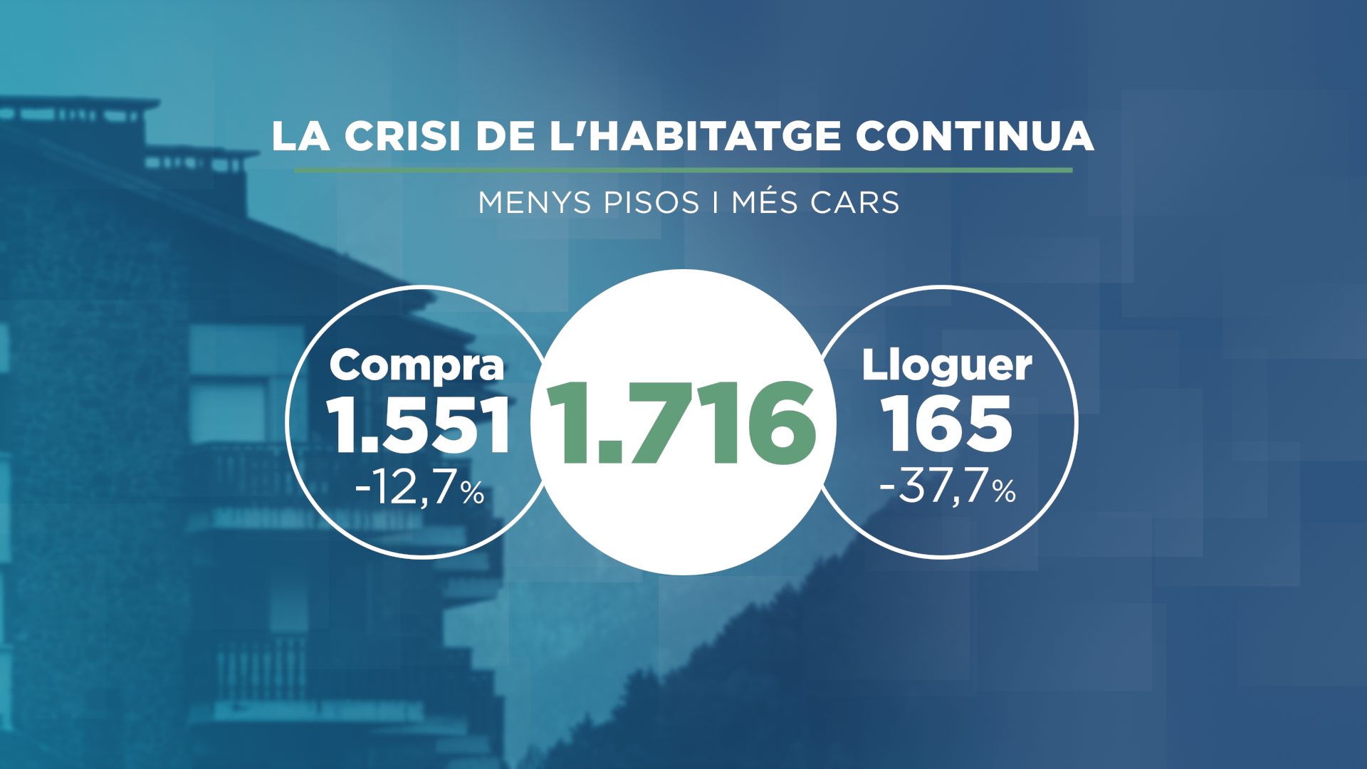 GRAFIC_HABITATGE 1.png