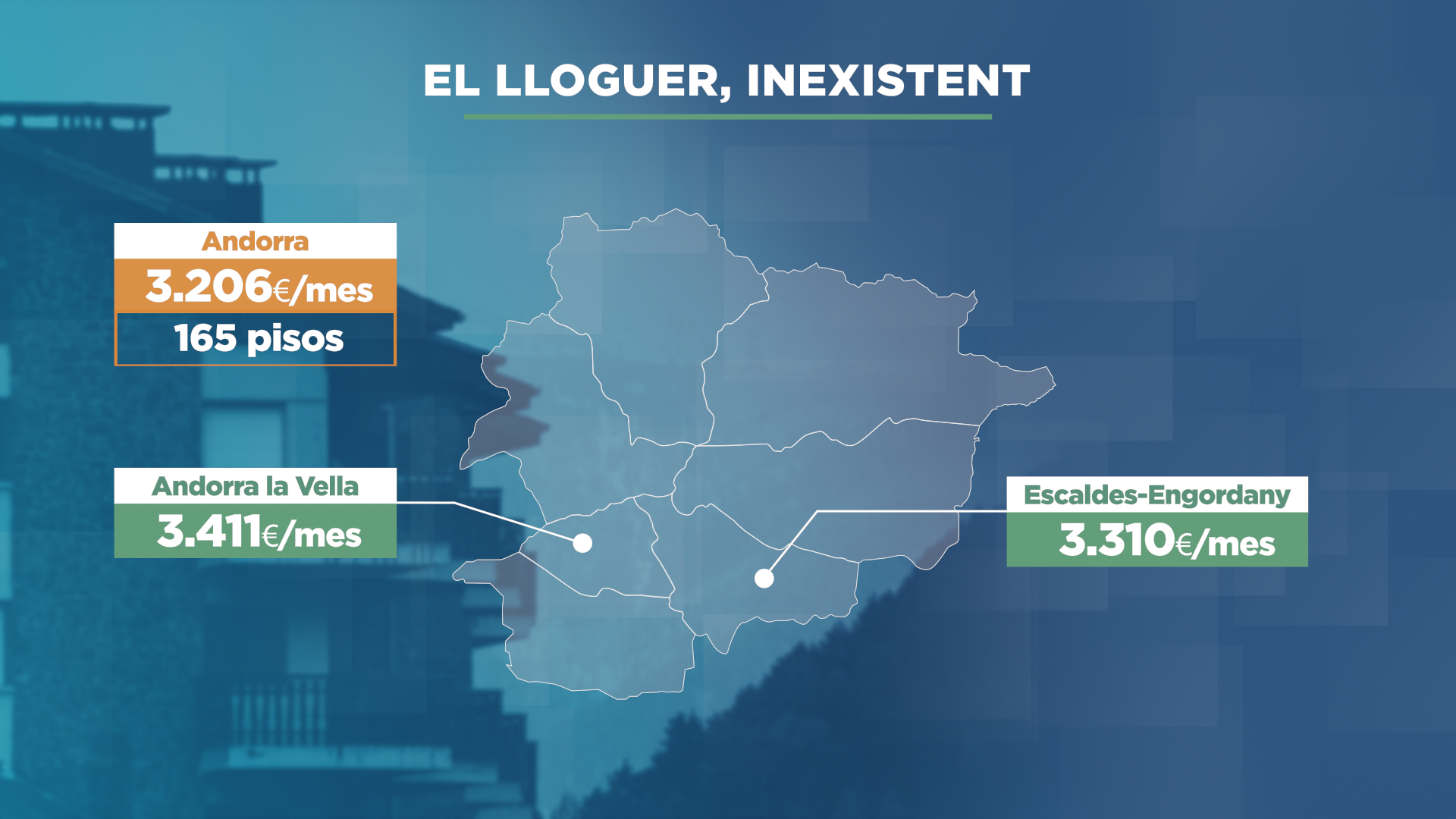 GRAFIC_HABITATGE 4.png