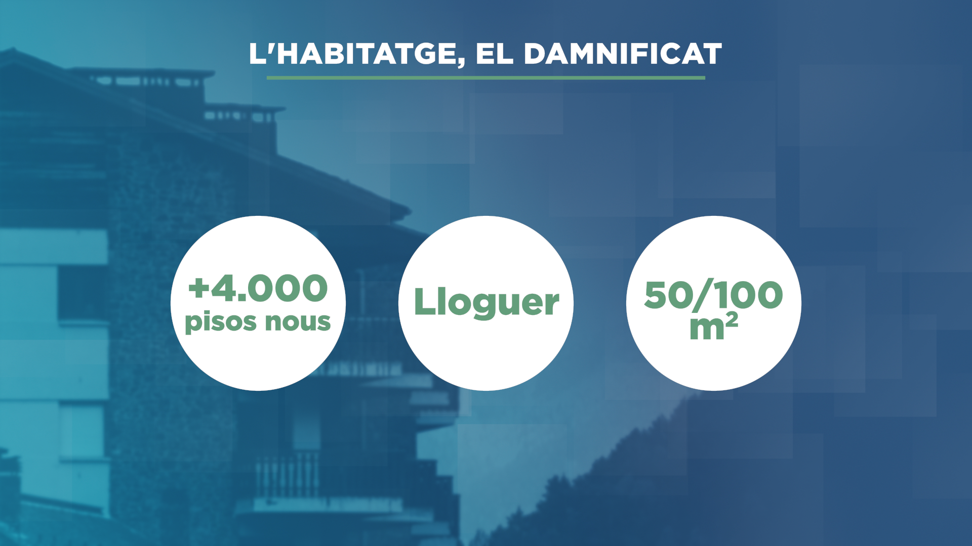 GRAFIC_PROJECCIONS HABITATGE_2.png