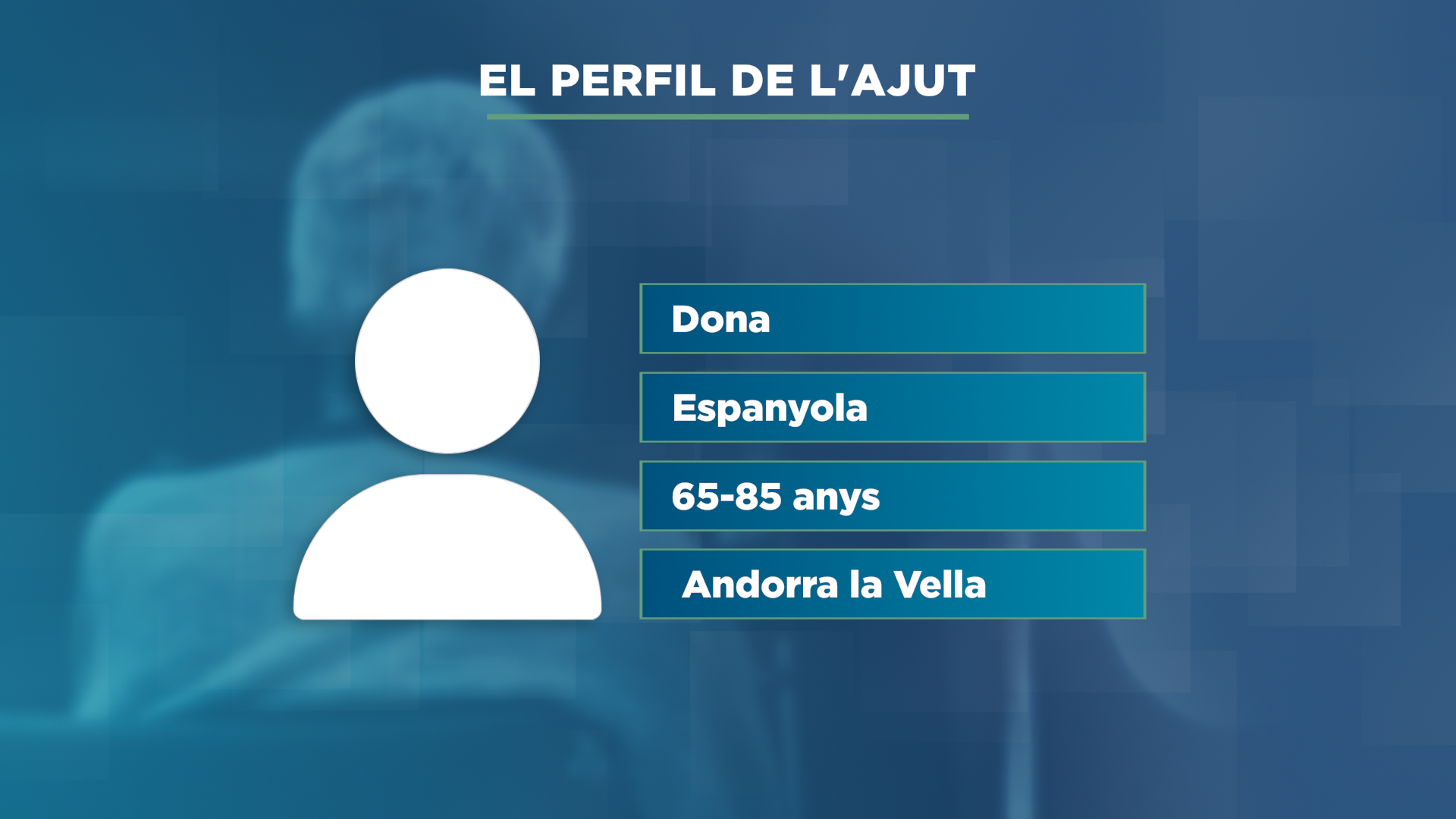 GRAFIC_LINEA_PENSIONS 2.png