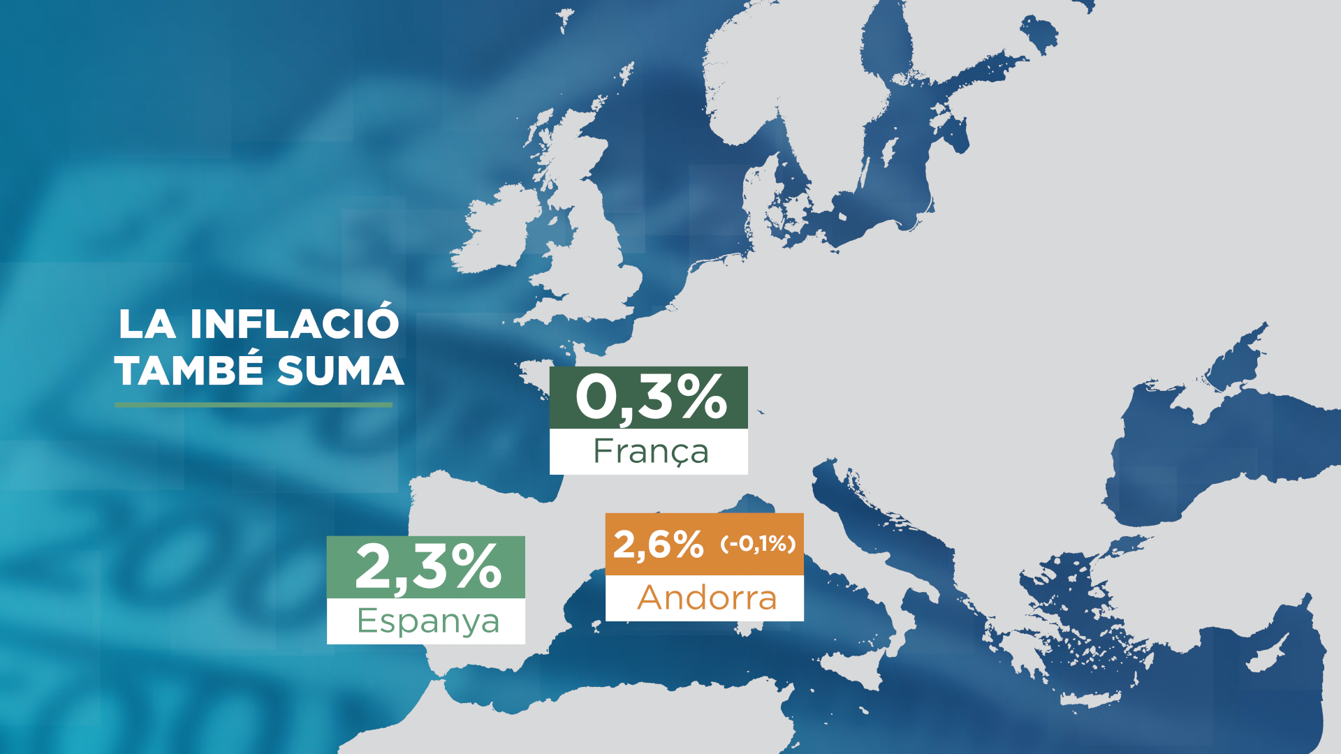 LA INFLACIO TAMBE SUMA.png