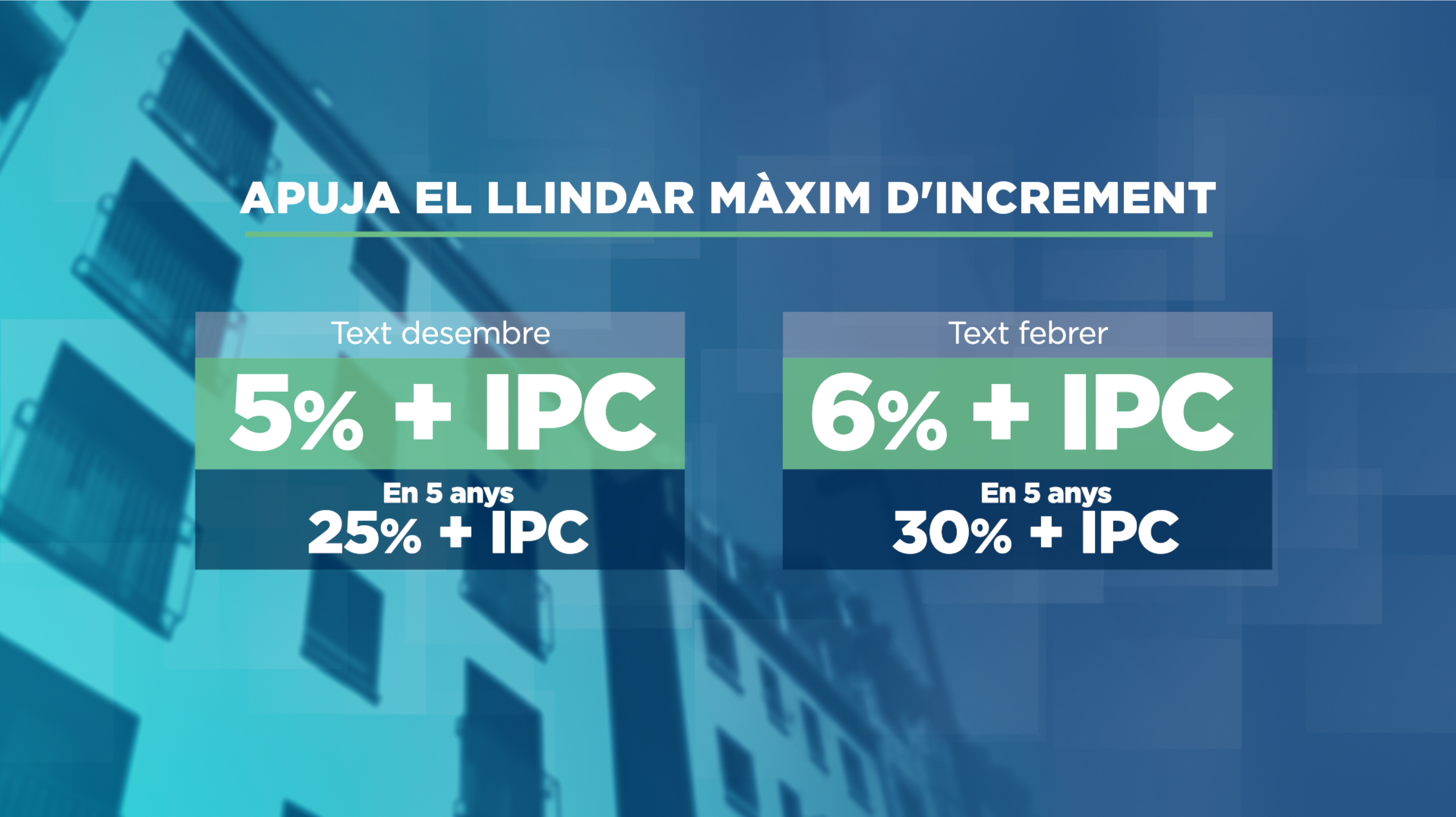 GRAFIC_LLOGUER 1.png