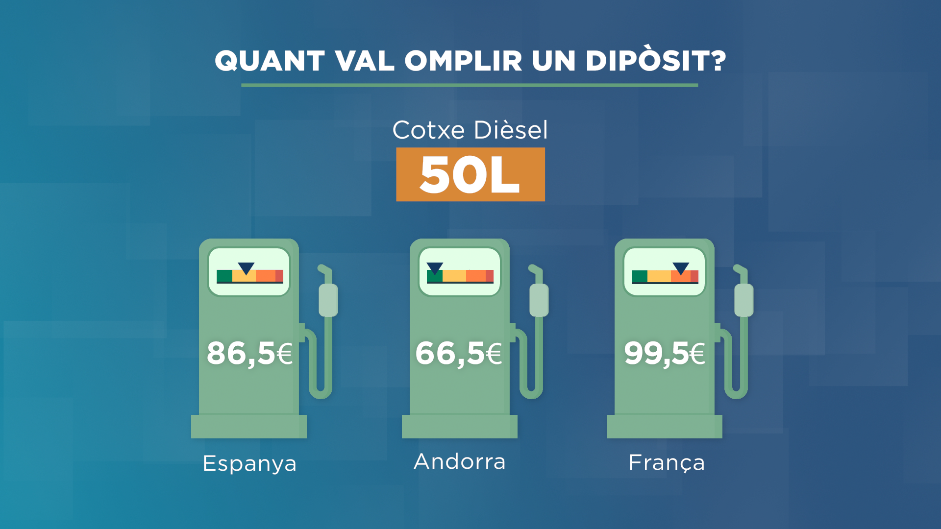 GRAFIC_ICONES_OMPLIR  UN DIPOSIT.png