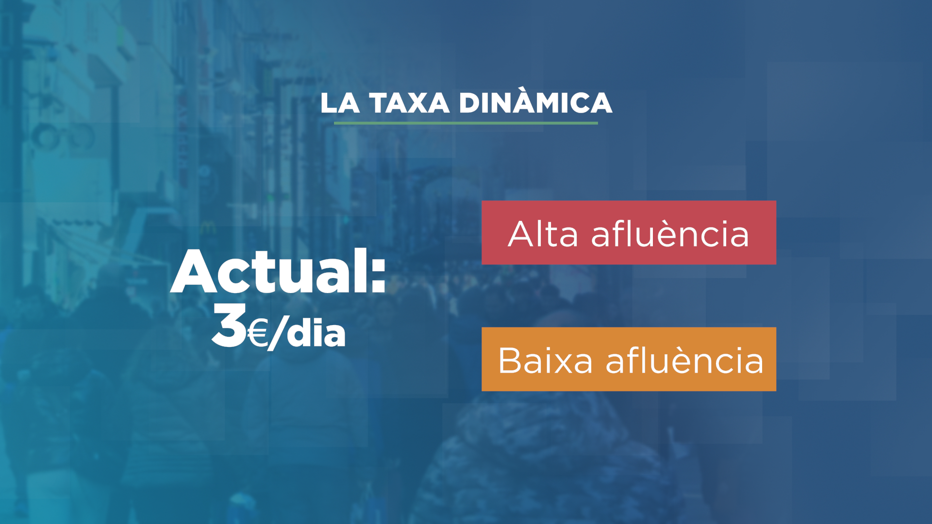 GRAFIC_DADA_TAXA TURISTICA 2.png