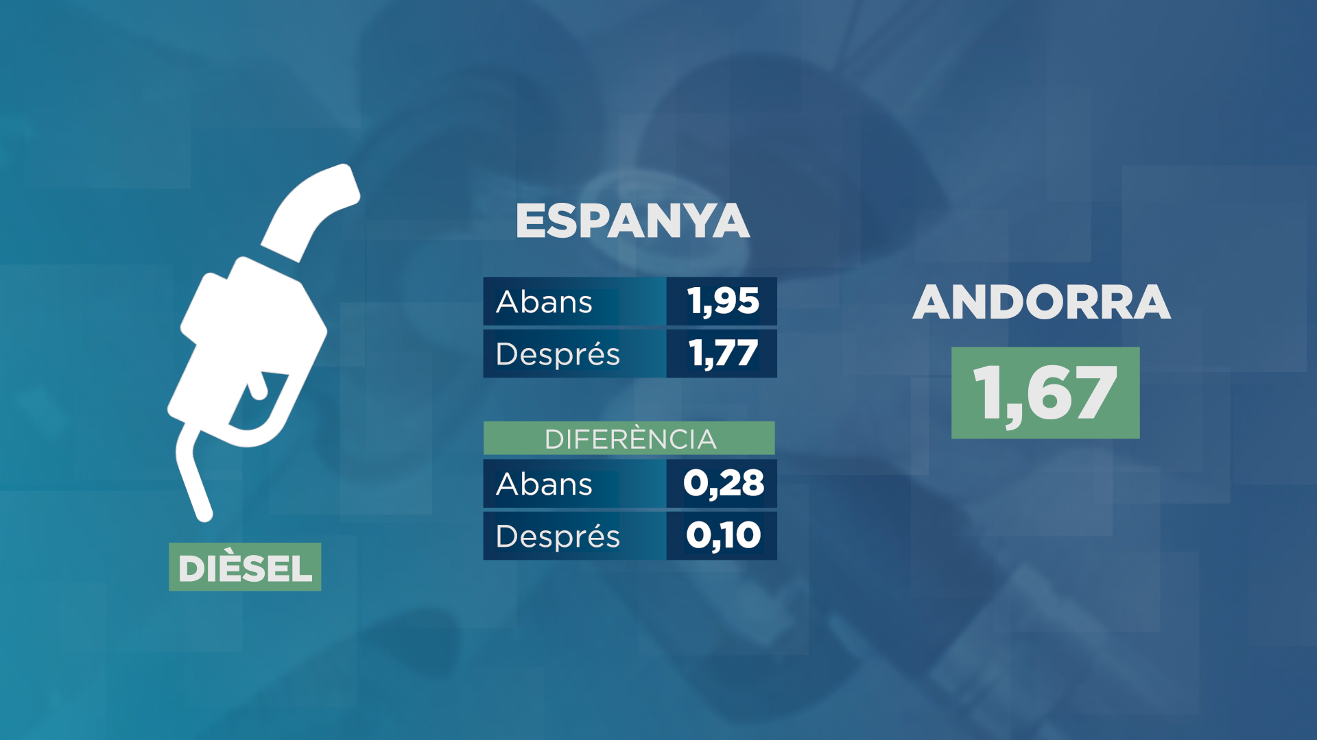 GRAFIC_ICONO_BENZINA 2.png