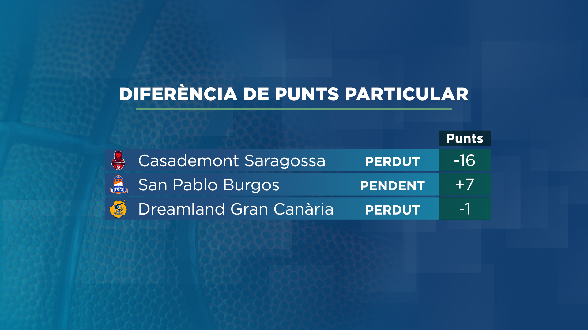 GRAFIC_BASQUET 2.png