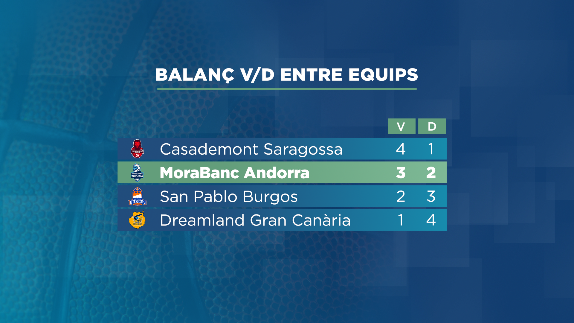 GRAFIC_BASQUET 3.png