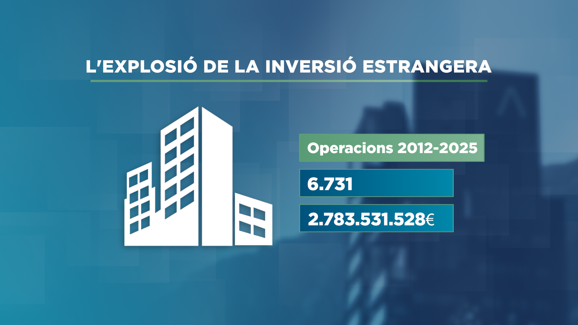 GRAFIC_INVERSIO 2.png
