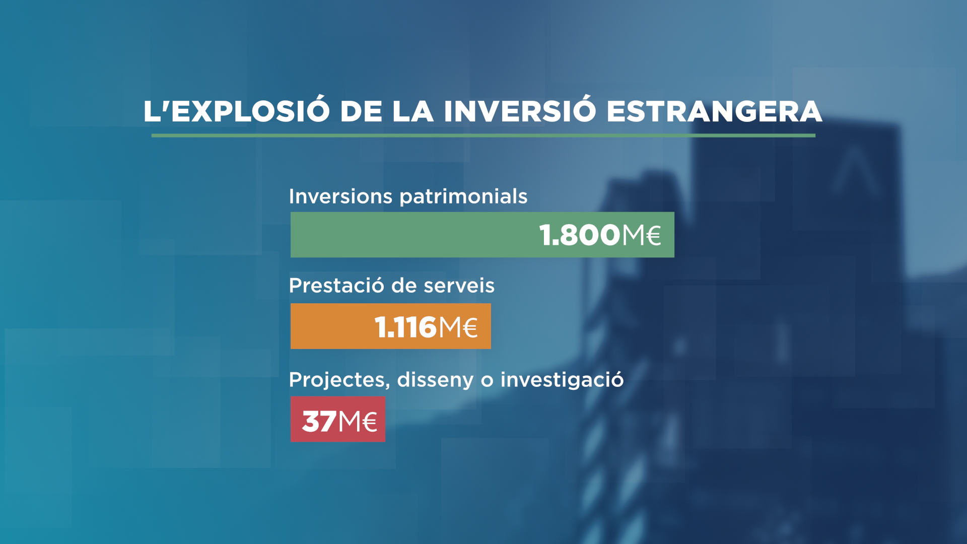 GRAFIC_INVERSIO 3.png