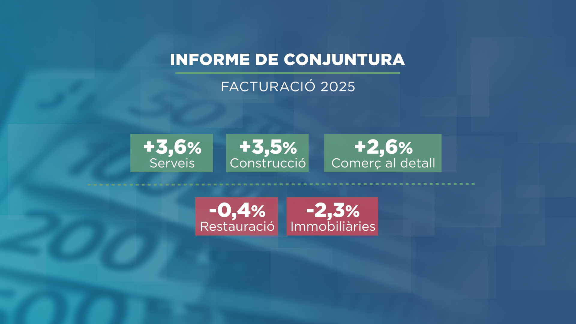 GRAFIC_DADA_INFORME DE CONJUNTURA.png
