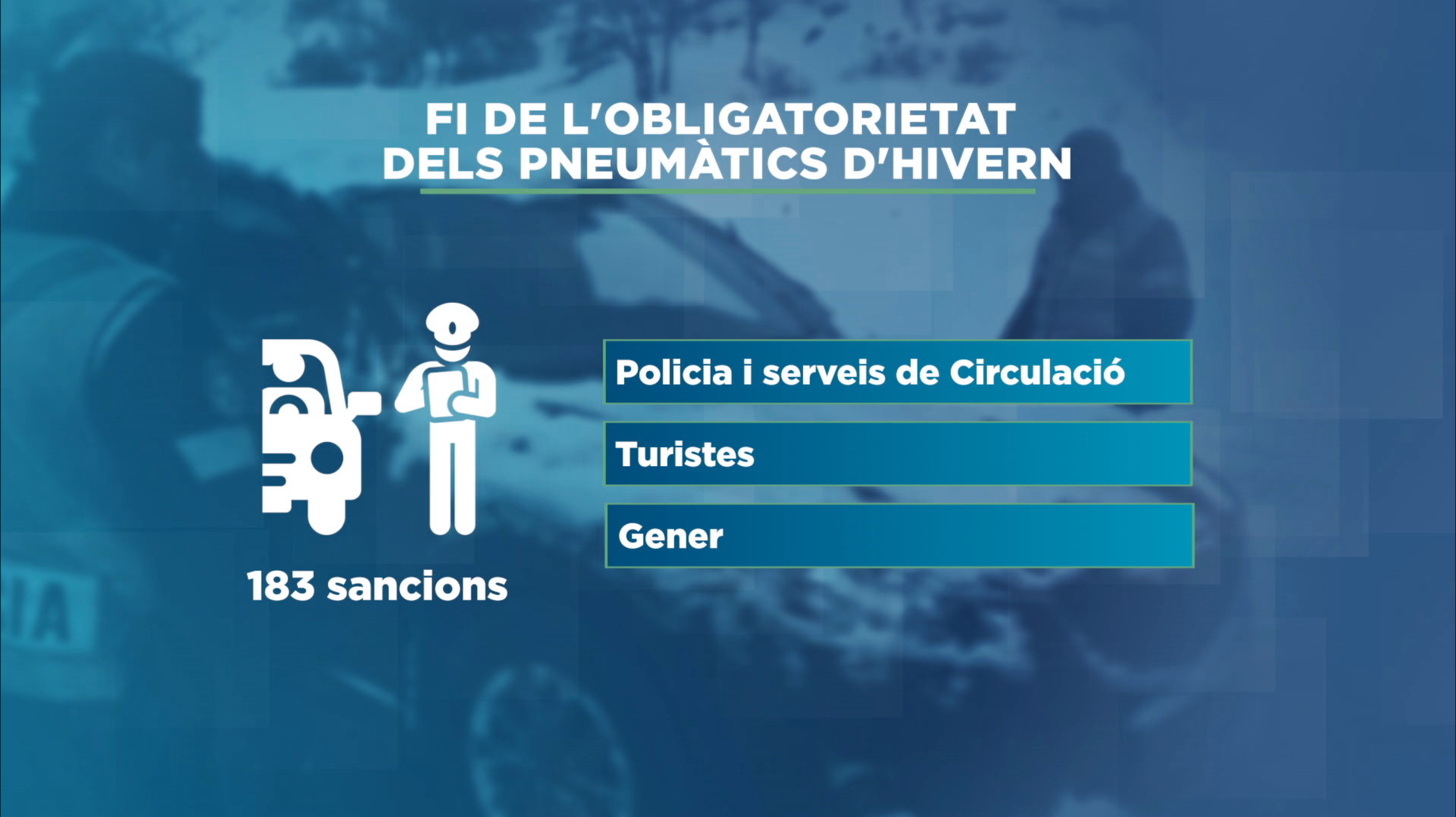 GRAFIC_SANCIONS 1.png