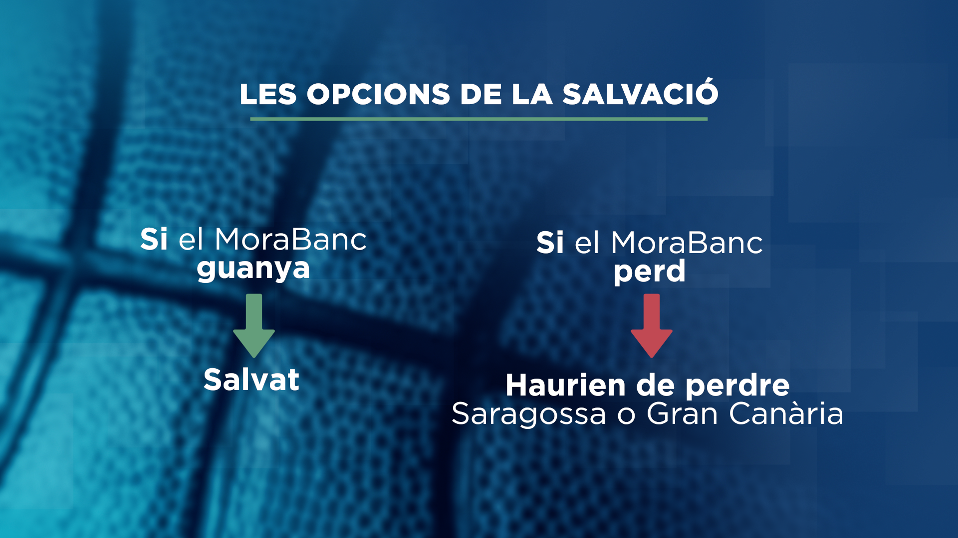 GRAFIC_LES OPCIONS DE LA SALVACIO.png