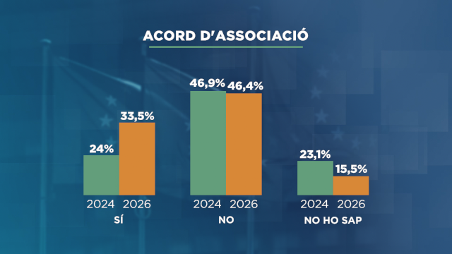 ACCORD ASSOCIACIO 1.png