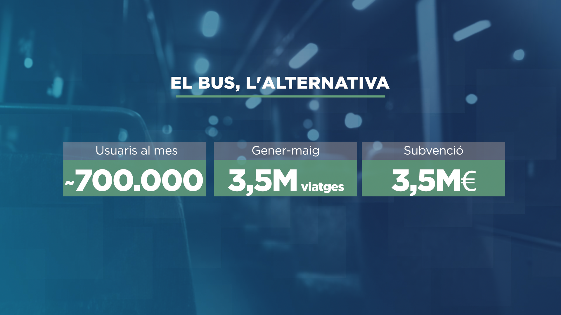 GRAFIC_DADA_BUS.png