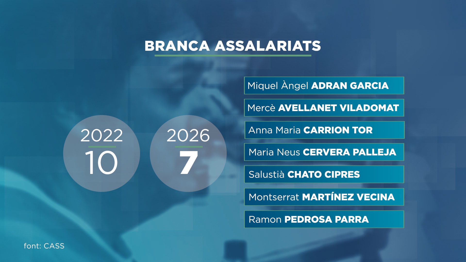candidatures cass 1.jpg