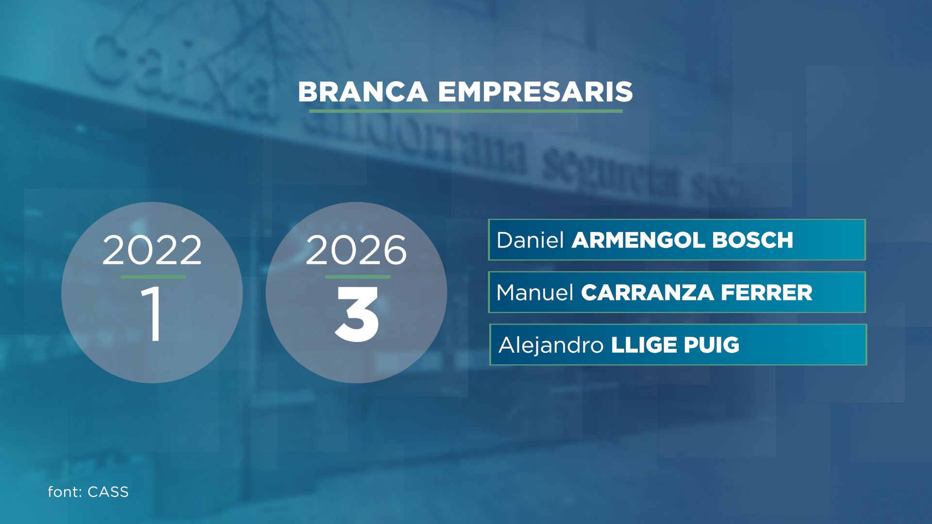 candidatures cass 3.jpg
