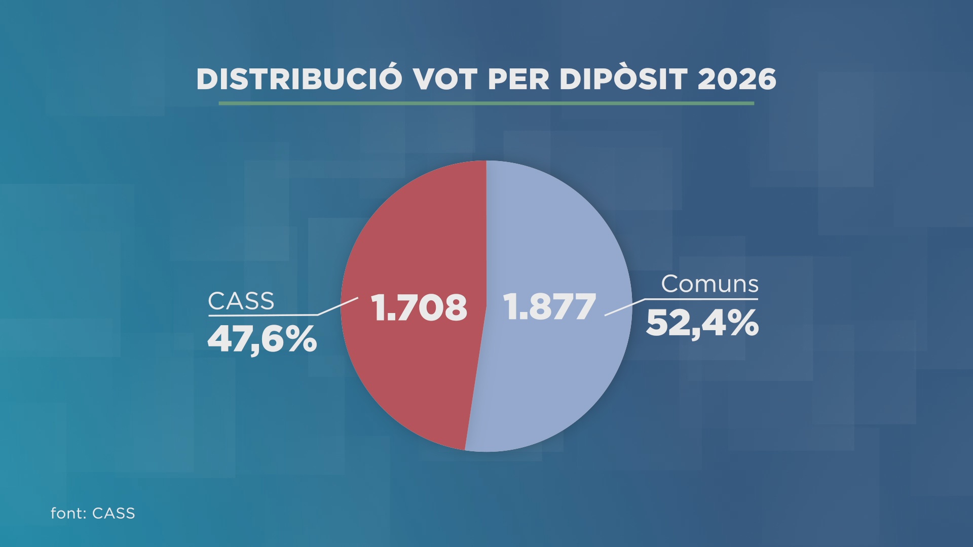 DIPÒSIT CASS.jpg