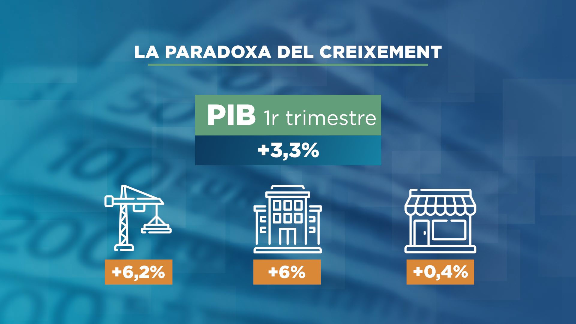GRAFIC_ICONO PIB.png