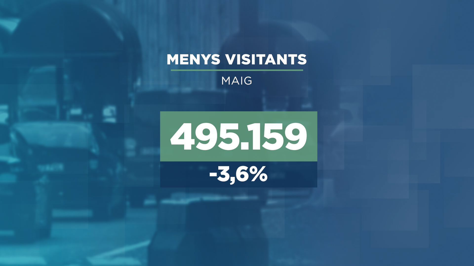 GRAFIC_DADA_VISITANTS MAIG.png
