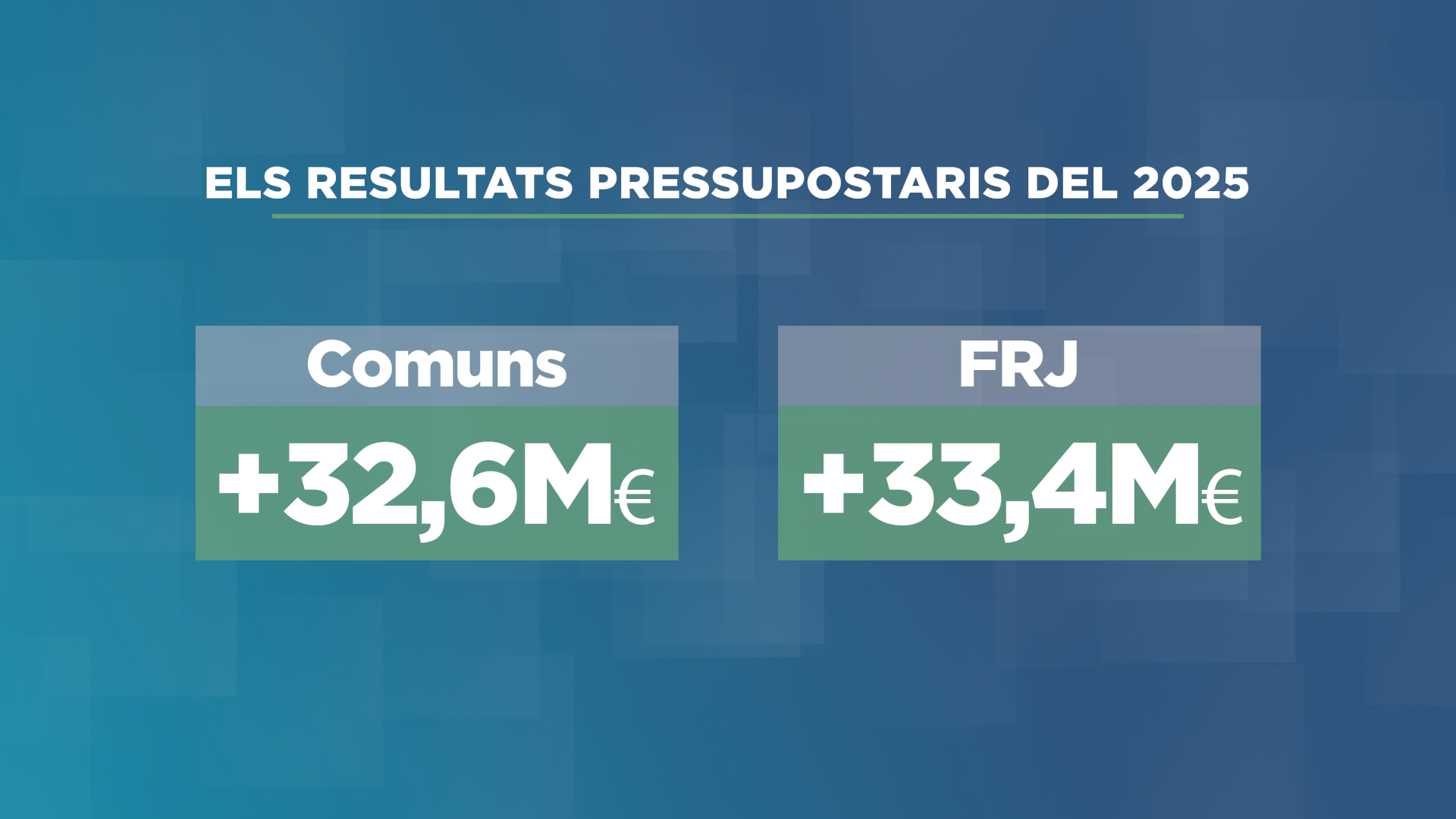 GRAFIC_DADA_RESULTATS PRESUPOSTARIS 2025.png