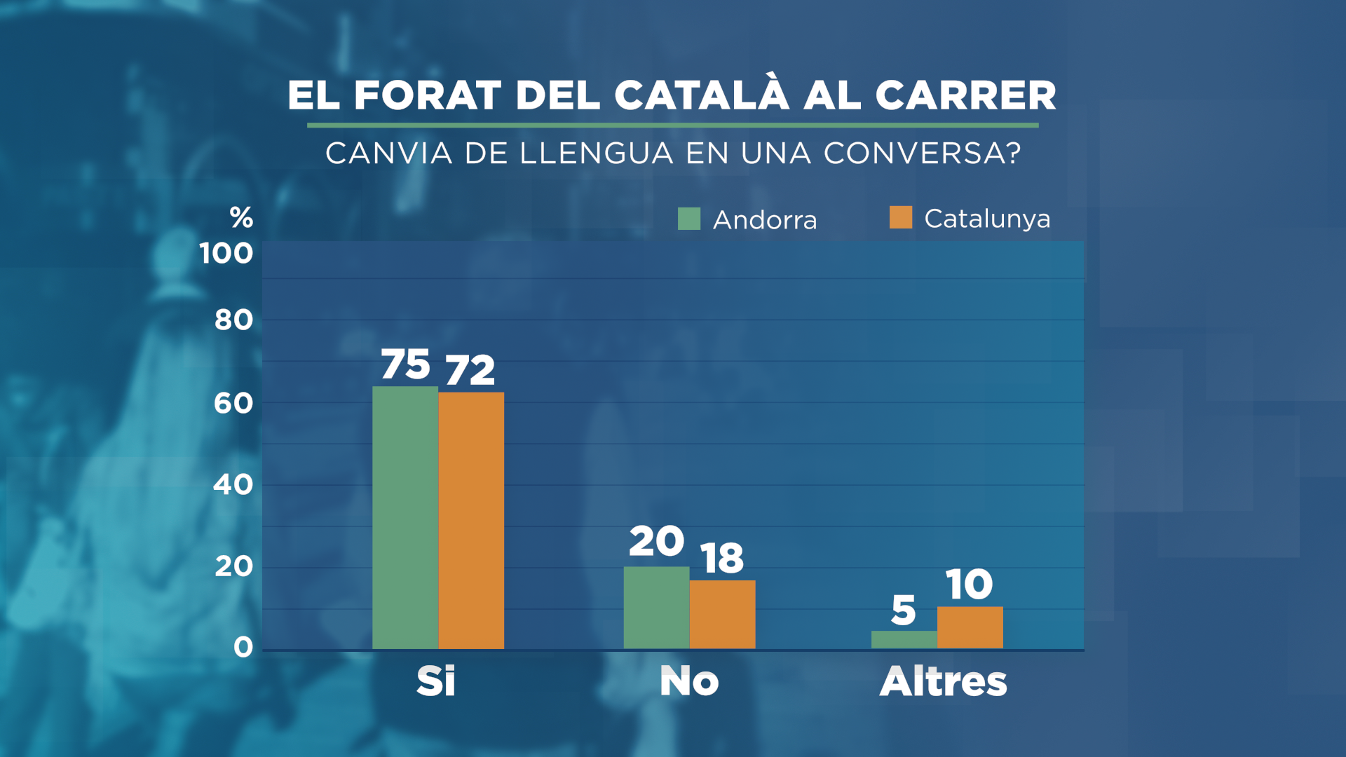 GRAFIC_CATALA_3.png