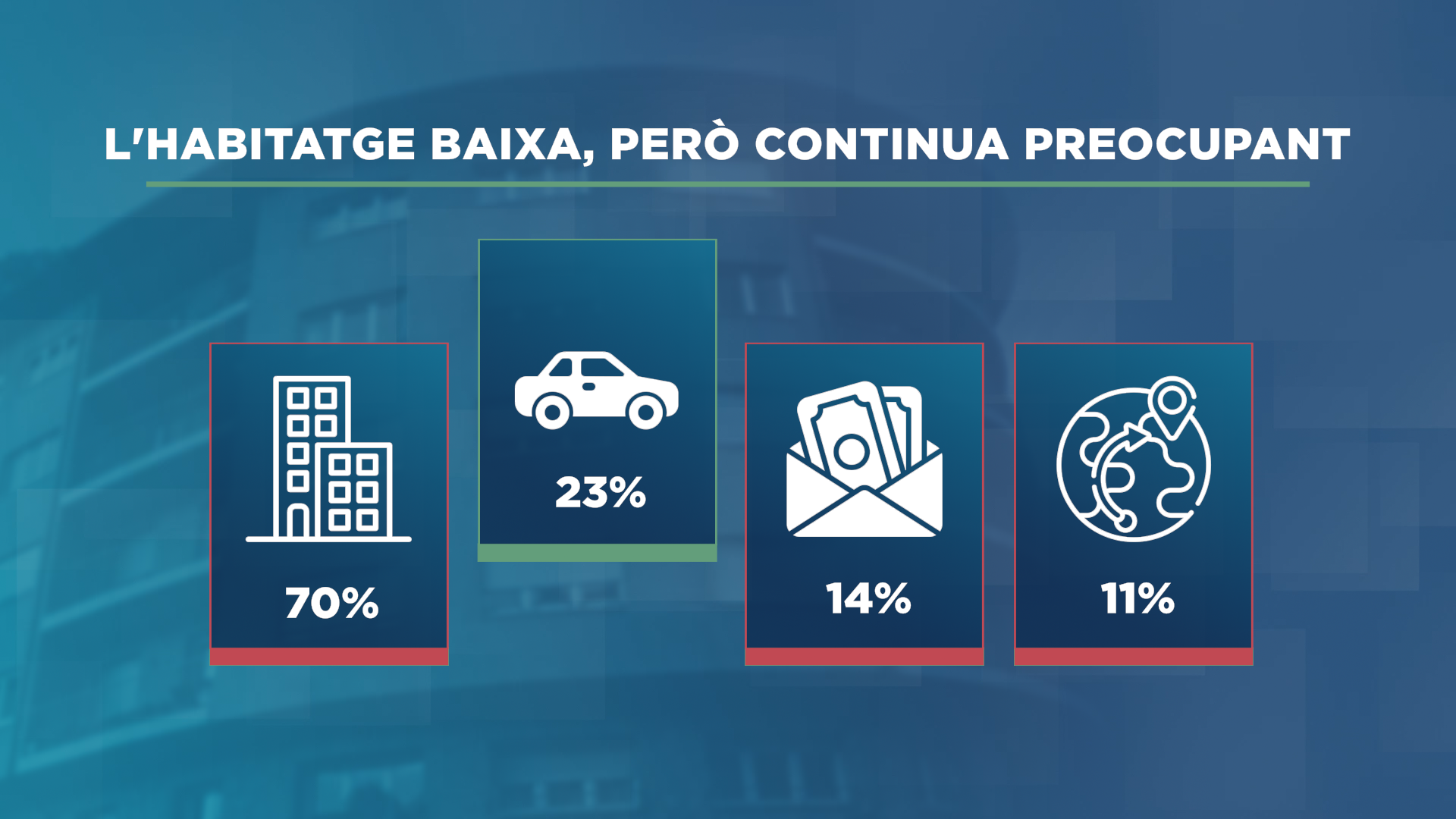 GRAFIC_ICONES_HABITATGE BAIXA OK.png