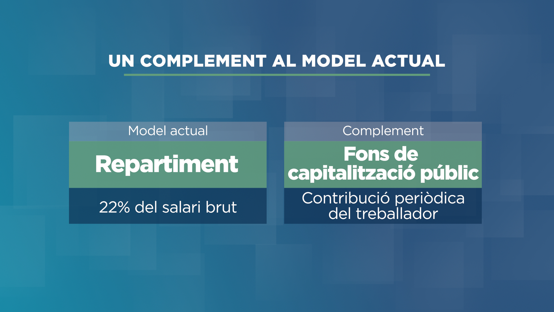GRAFIC_DADA_COMPLEMENT MODEL PENSIONS.png
