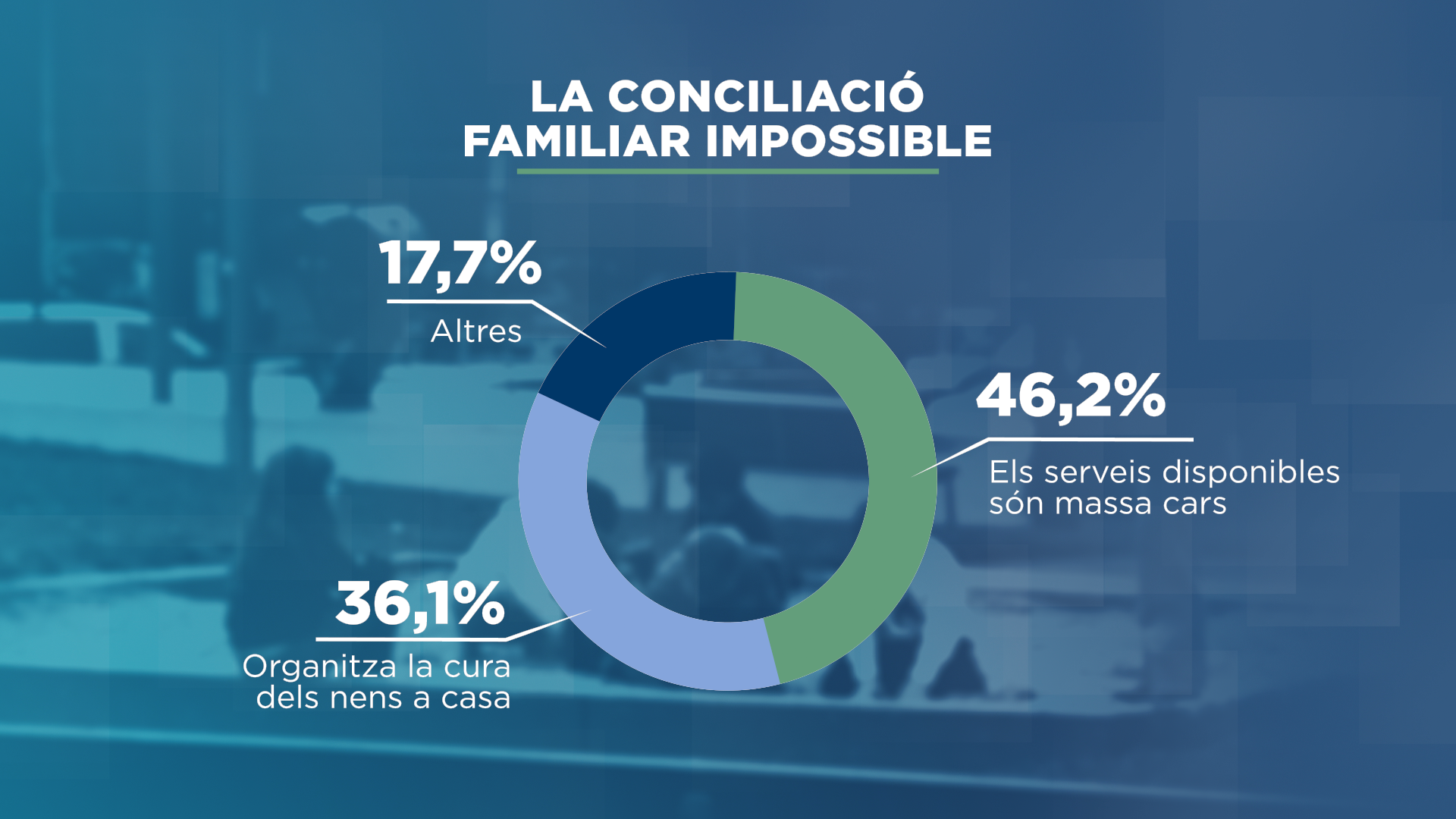 GRAFIC_CONCILIACIO 2.png