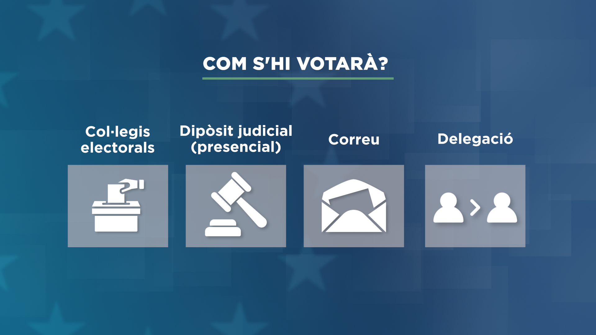 GRAFIC_UNIO EUROPEA 2.png